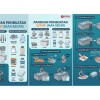 Dari Ikan Segar Jadi Bahan Baku Unggulan